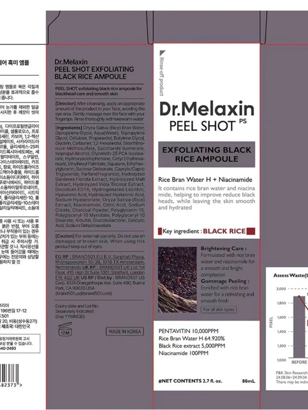 Dr. Melaxin Peel Shot Exfoliating Black Rice Ampoule - White